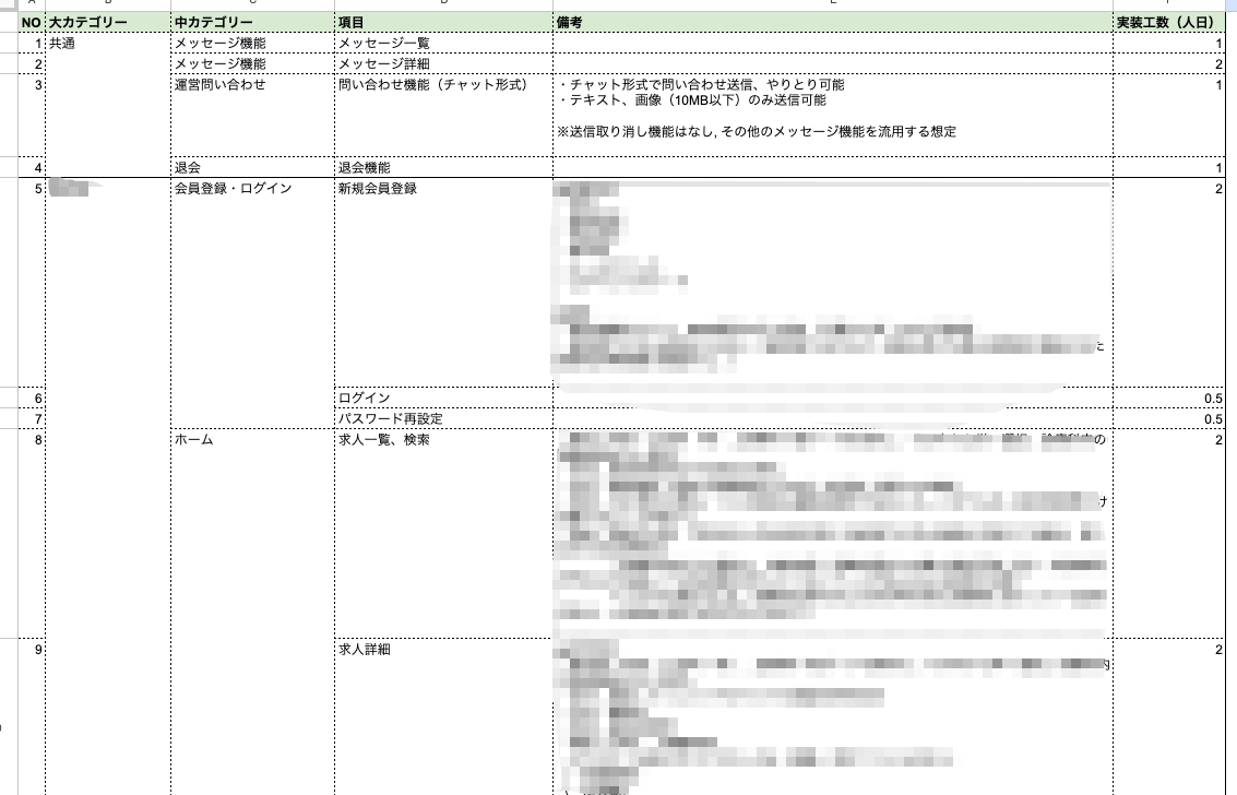 見積もり詳細の例