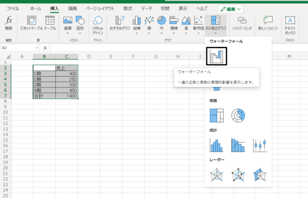 ウォーターフォールグラフを作るExcelの手順