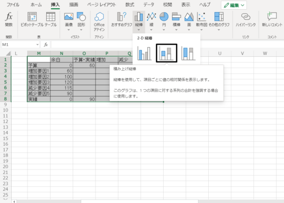 ウォーターフォールグラフを作るExcelの手順