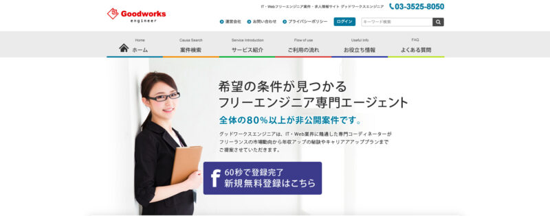グッドワークス