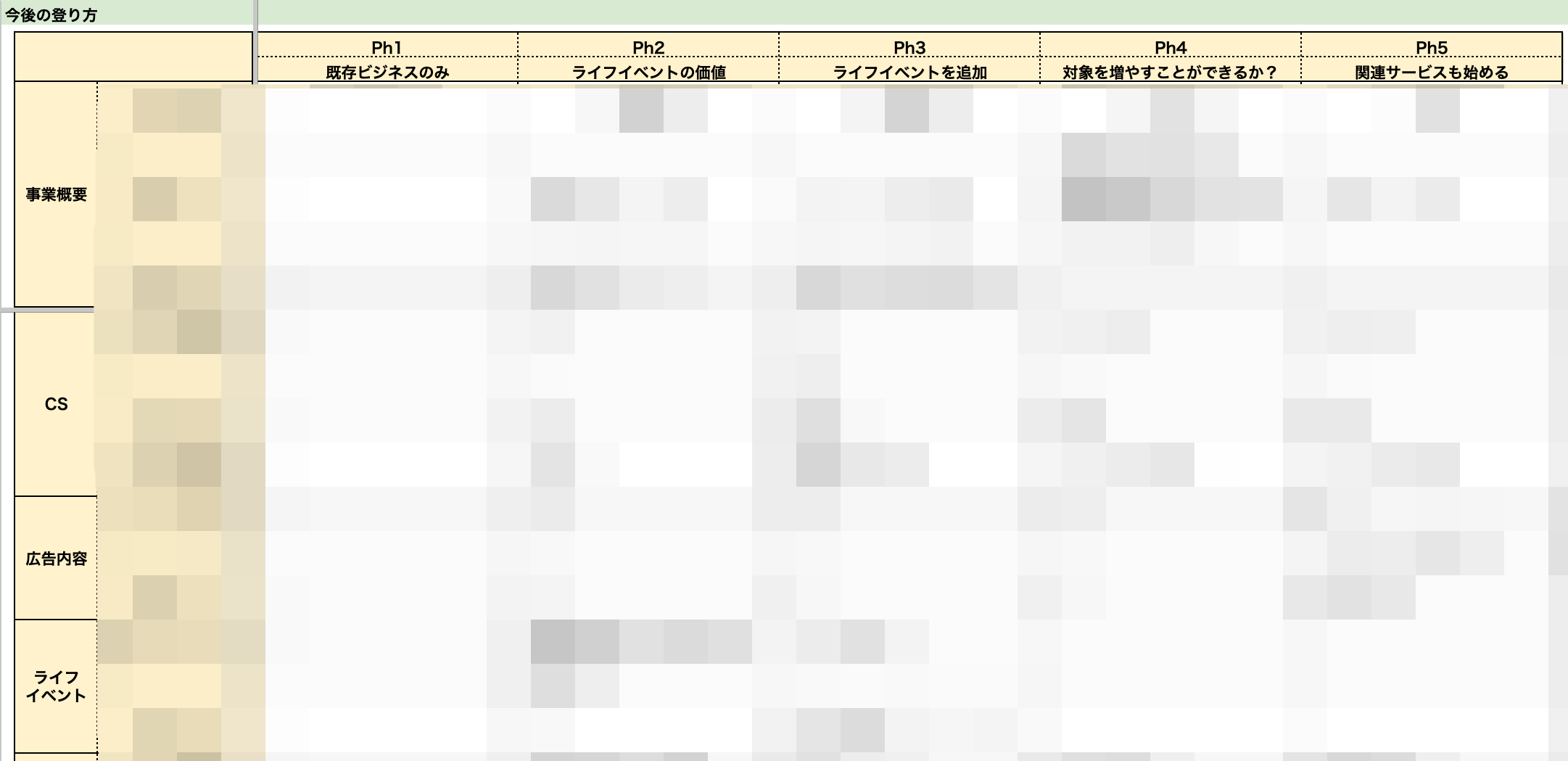 事業の登り方