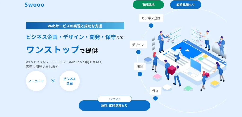 合同会社ゼロイチスタート
