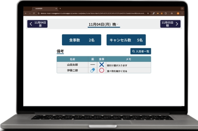 食事管理アプリ