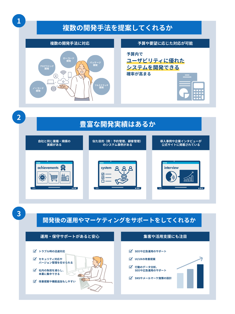 自社に合った地域のシステム開発会社を選ぶ3つのポイント