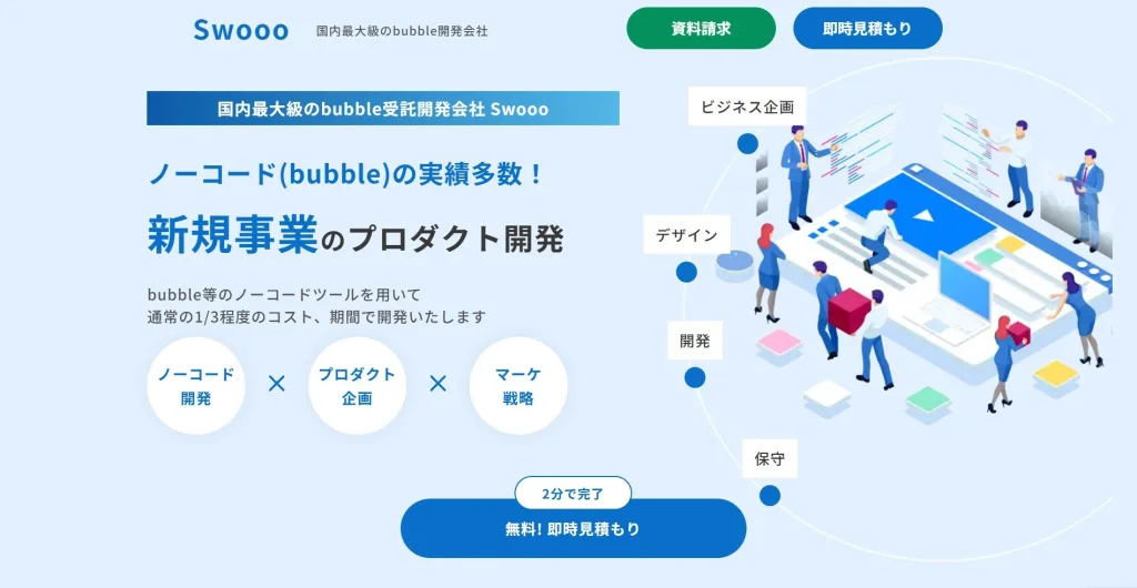 Swoooトップページ